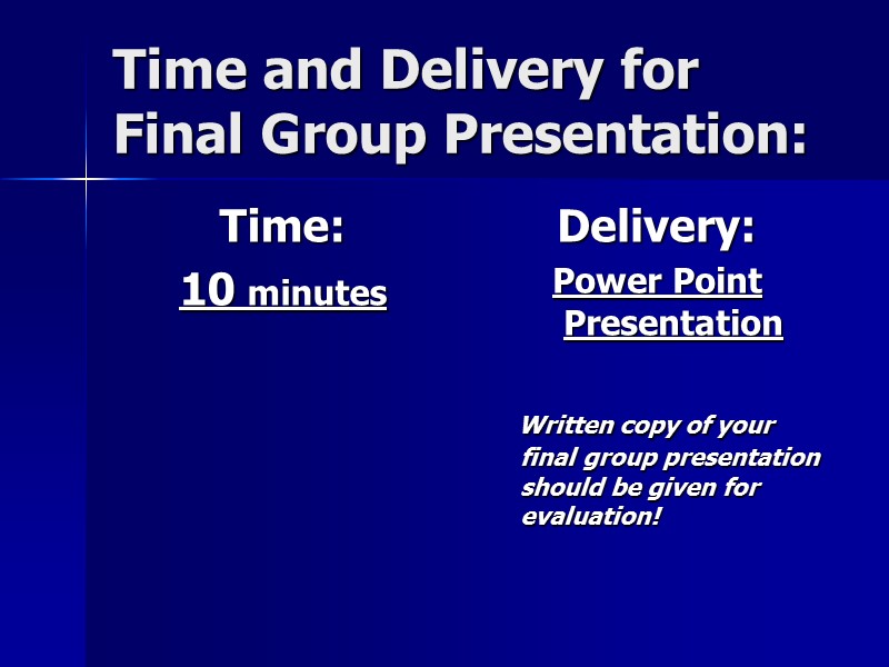 Time and Delivery for Final Group Presentation: Time:  10 minutes Delivery: Power Point